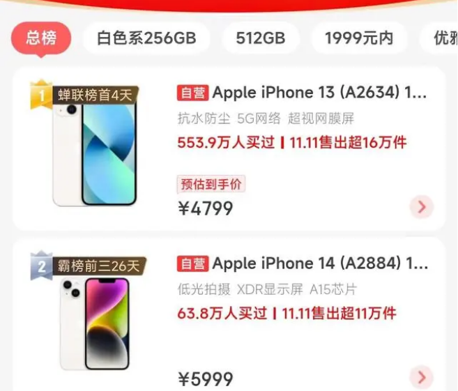 南江苹果14维修分享iPhone14配置不如同价位的安卓还能大卖 