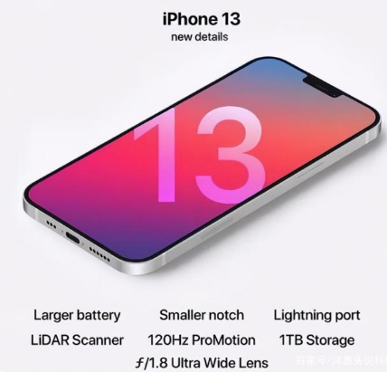 南江苹果手机维修分享iPhone 13起售价多少钱 