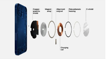 南江苹果手机维修分享iPhone 12真的会威胁身体健康吗 