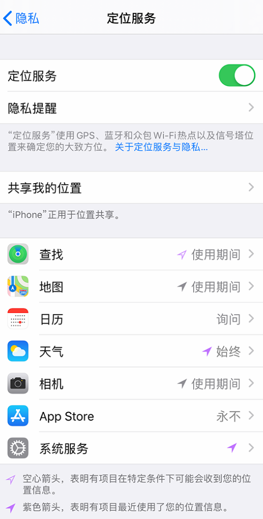 南江苹果手机维修分享iPhone 状态栏中时间显示为蓝色图标是什么情况 